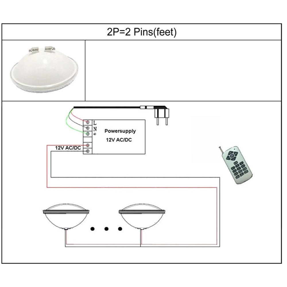 12W PAR56 RGB LED Underwater L - مراجعة Xy Spa & Wellness وسعره